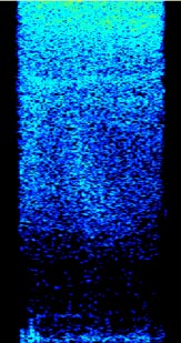 Spectrogram of noise /z/